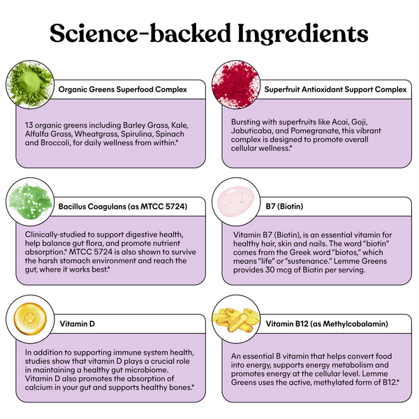 Lemme - Green Gummies