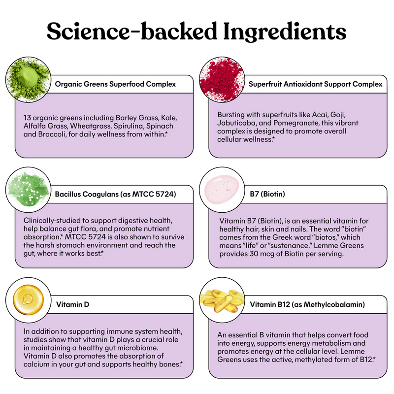 Lemme - Green Gummies