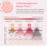 LED Red Light for Wrinkles